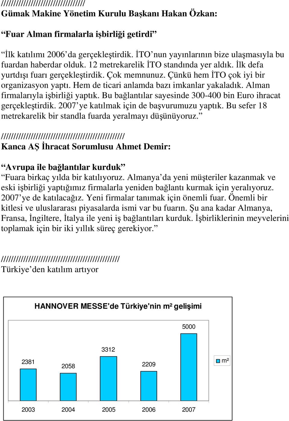 Çünkü hem İTO çok iyi bir organizasyon yaptı. Hem de ticari anlamda bazı imkanlar yakaladık. Alman firmalarıyla işbirliği yaptık. Bu bağlantılar sayesinde 300-400 bin Euro ihracat gerçekleştirdik.