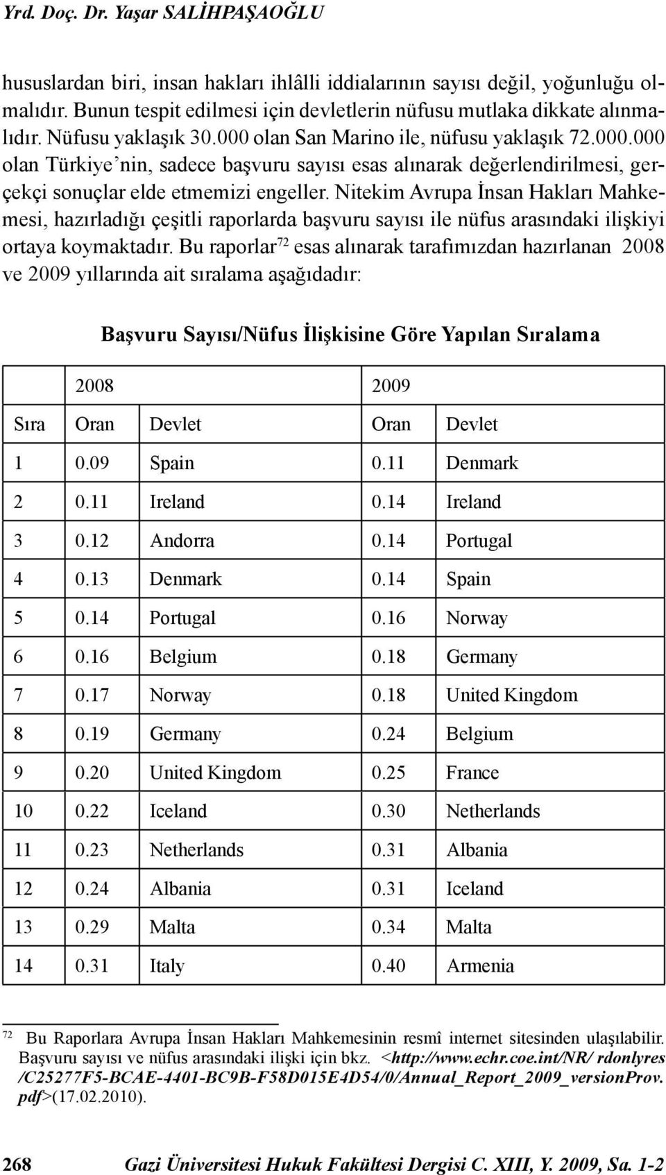 Nitekim Avrupa İnsan Hakları Mahkemesi, hazırladığı çeşitli raporlarda başvuru sayısı ile nüfus arasındaki ilişkiyi ortaya koymaktadır.