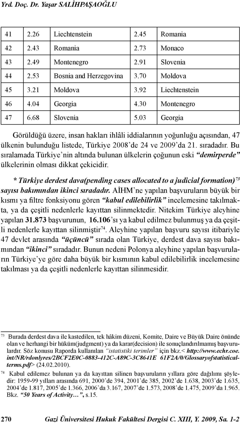 03 Georgia Görüldüğü üzere, insan hakları ihlâli iddialarının yoğunluğu açısından, 47 ülkenin bulunduğu listede, Türkiye 2008 de 24 ve 2009 da 21. sıradadır.