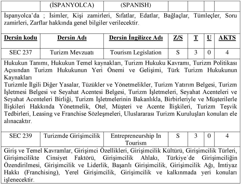 Hukukunun Kaynakları Turizmle İlgili Diğer Yasalar, Tüzükler ve Yönetmelikler, Turizm Yatırım Belgesi, Turizm İşletmesi Belgesi ve Seyahat Acentesi Belgesi, Turizm İşletmeleri, Seyahat Acenteleri ve