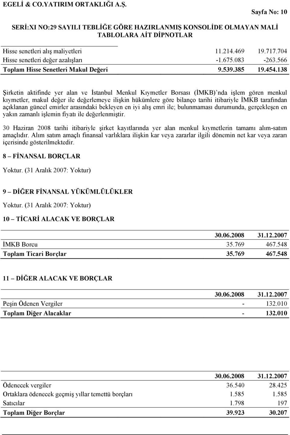 tarafından açıklanan güncel emirler arasındaki bekleyen en iyi alış emri ile; bulunmaması durumunda, gerçekleşen en yakın zamanlı işlemin fiyatı ile değerlenmiştir.