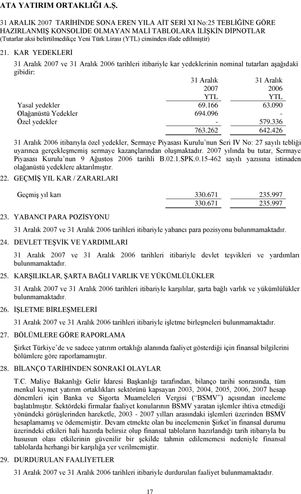 426 itibarıyla özel yedekler, Sermaye Piyasası Kurulu nun Seri IV No: 27 sayılı tebliği uyarınca gerçekleşmemiş sermaye kazançlarından oluşmaktadır.