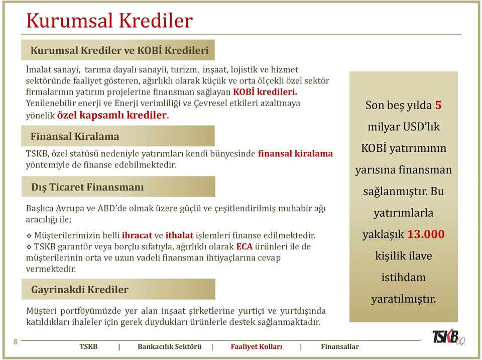 Finansal Kiralama, özel statüsü nedeniyle yatırımları kendi bünyesinde finansal kiralama yöntemiyle de finanse edebilmektedir.