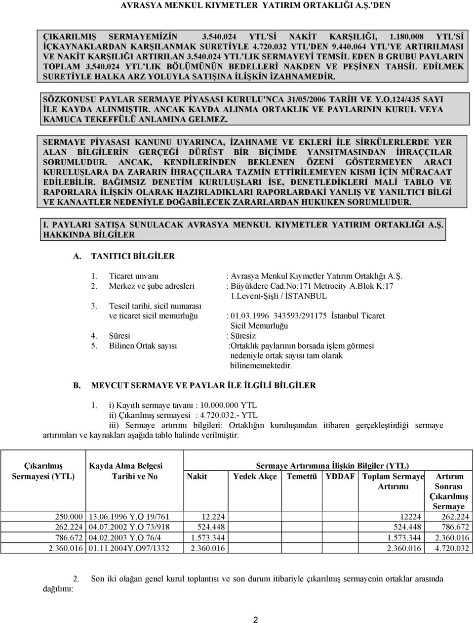 SÖZKONUSU PAYLAR SERMAYE PİYASASI KURULU'NCA 31/05/2006 TARİH VE Y.O.124/435 SAYI İLE KAYDA ALINMIŞTIR. ANCAK KAYDA ALINMA ORTAKLIK VE PAYLARININ KURUL VEYA KAMUCA TEKEFFÜLÜ ANLAMINA GELMEZ.