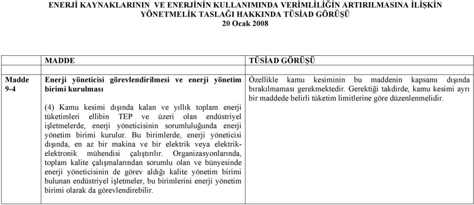 birimi kurulur. Bu birimlerde, enerji yöneticisi dışında, en az bir makina ve bir elektrik veya elektrikelektronik mühendisi çalıştırılır.