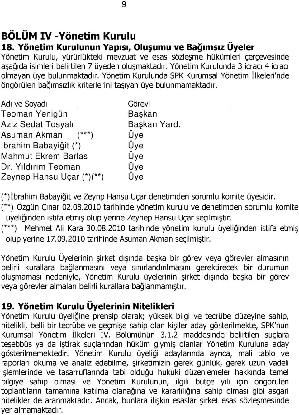 Yönetim Kurulunda 3 icracı 4 icracı olmayan üye bulunmaktadır. Yönetim Kurulunda SPK Kurumsal Yönetim İlkeleri nde öngörülen bağımsızlık kriterlerini taşıyan üye bulunmamaktadır.