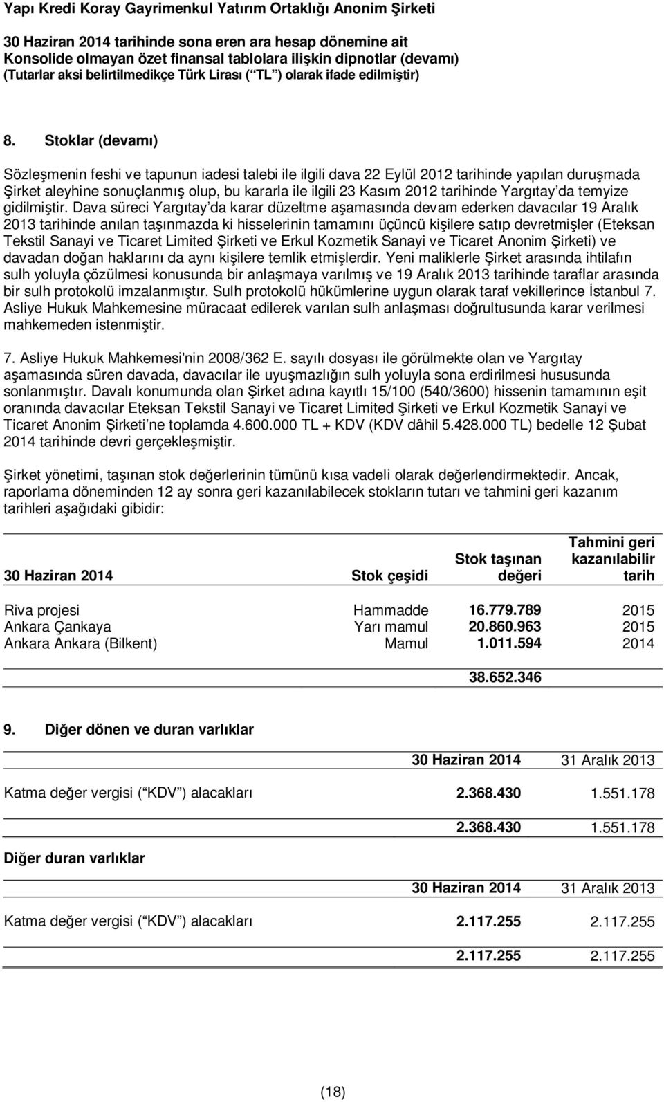 Dava süreci Yargıtay da karar düzeltme aşamasında devam ederken davacılar 19 Aralık 2013 tarihinde anılan taşınmazda ki hisselerinin tamamını üçüncü kişilere satıp devretmişler (Eteksan Tekstil