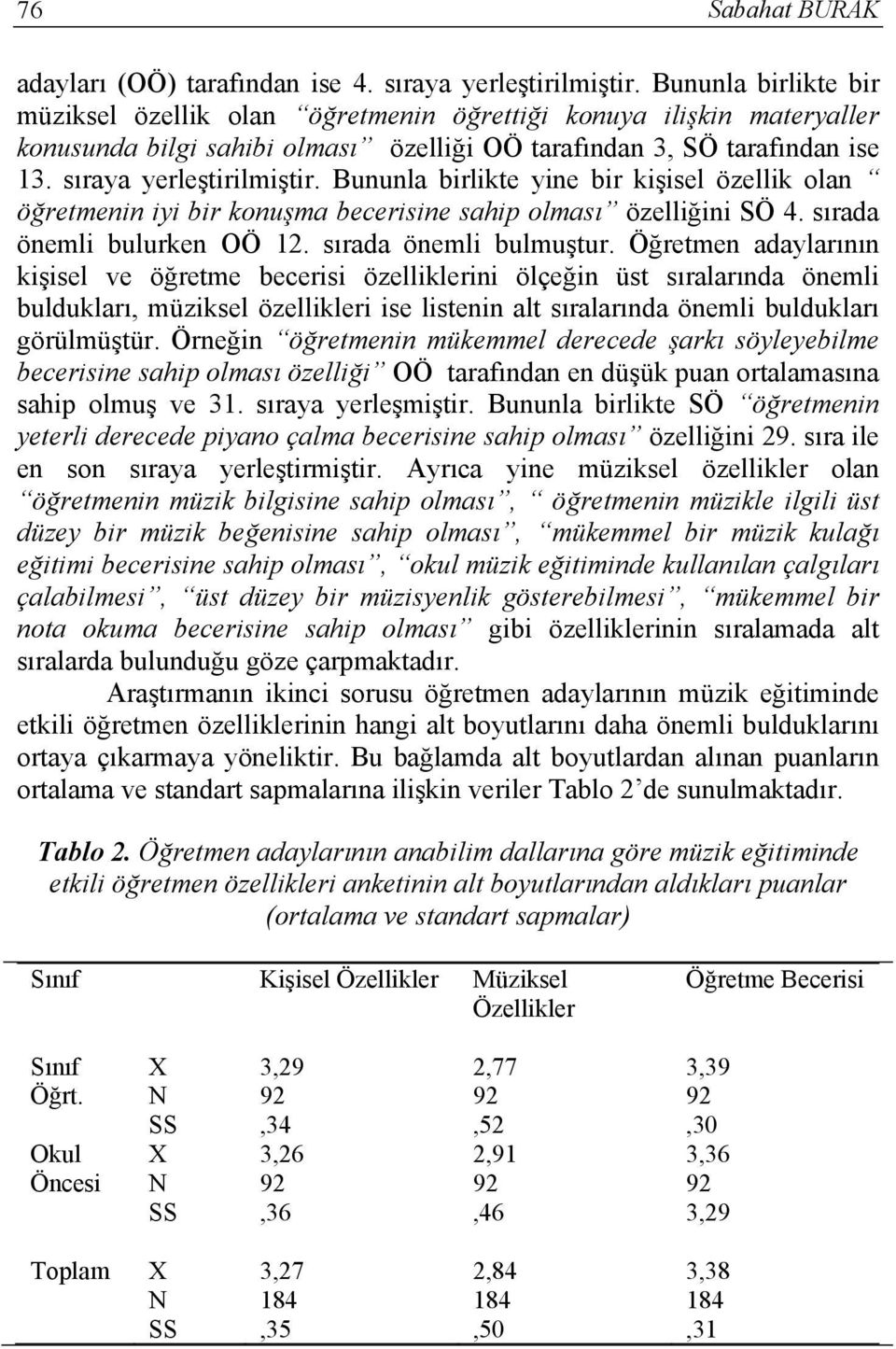 Bununla birlikte yine bir kişisel özellik olan öğretmenin iyi bir konuşma becerisine sahip olması özelliğini SÖ 4. sırada önemli bulurken OÖ 12. sırada önemli bulmuştur.