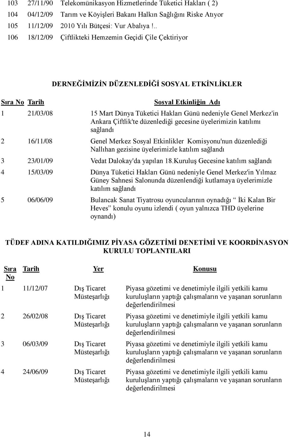 Genel Merkez'in Ankara Çiftlik'te düzenlediği gecesine üyelerimizin katılımı sağlandı 2 16/11/08 Genel Merkez Sosyal Etkinlikler Komisyonu'nun düzenlediği Nallıhan gezisine üyelerimizle katılım