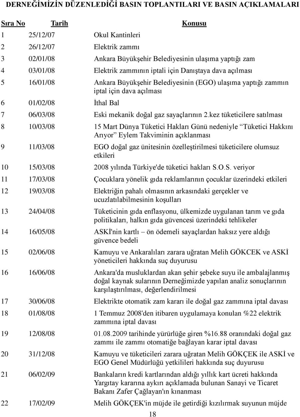 Eski mekanik doğal gaz sayaçlarının 2.