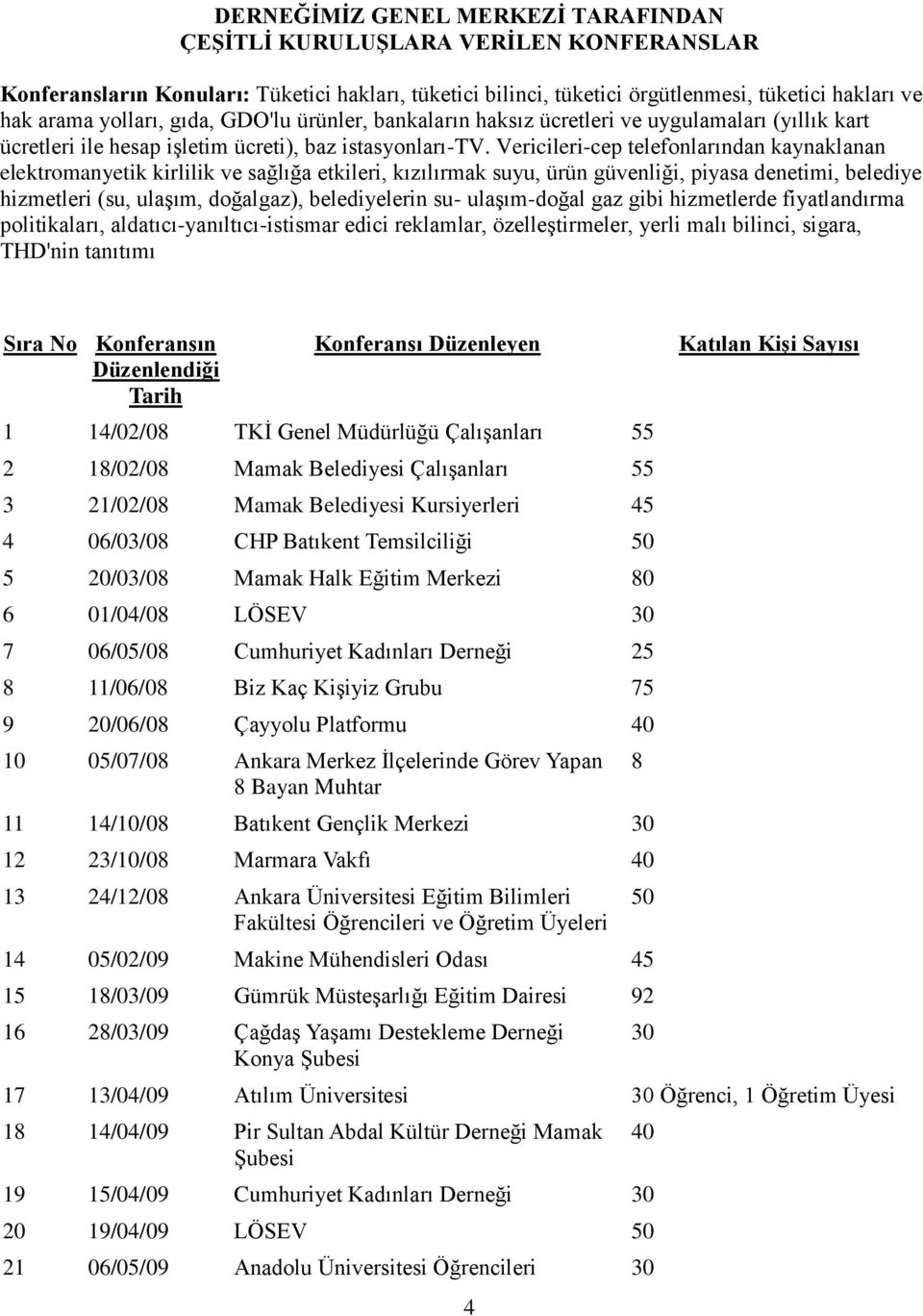 Vericileri-cep telefonlarından kaynaklanan elektromanyetik kirlilik ve sağlığa etkileri, kızılırmak suyu, ürün güvenliği, piyasa denetimi, belediye hizmetleri (su, ulaşım, doğalgaz), belediyelerin