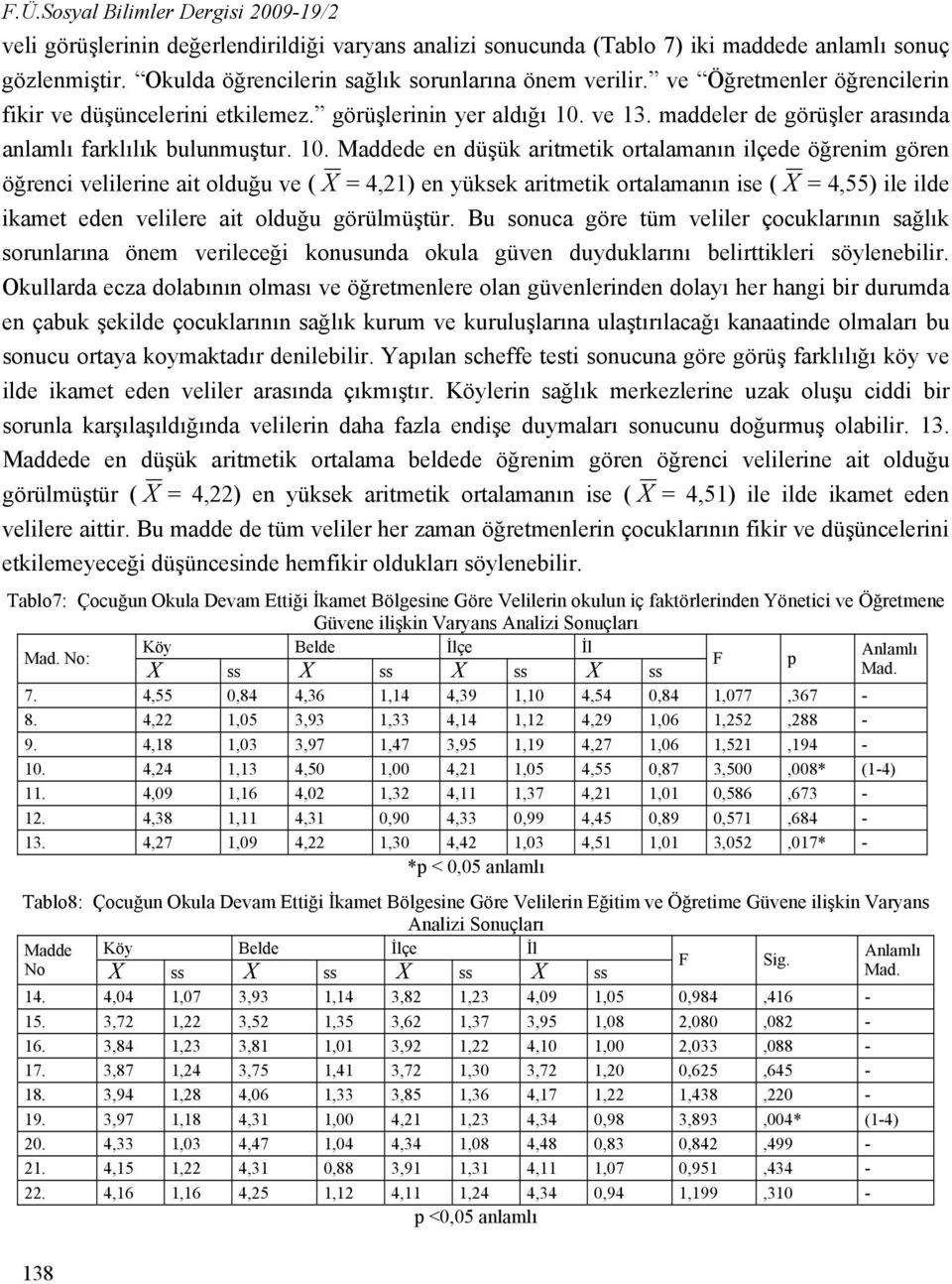 maddeler de görüşler arasında anlamlı farklılık bulunmuştur. 10.