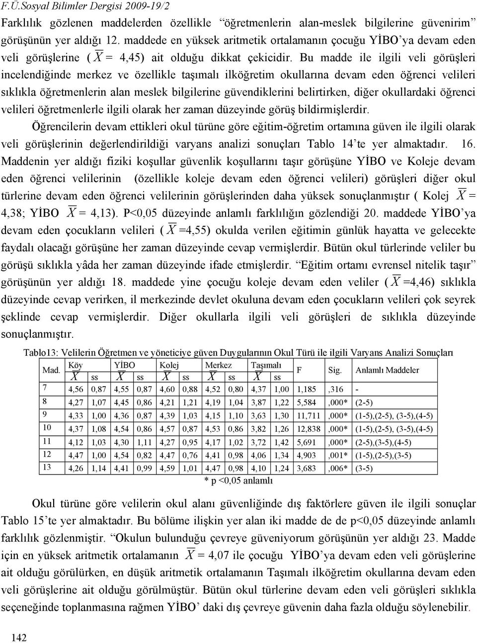 Bu madde ile ilgili veli görüşleri incelendiğinde merkez ve özellikle taşımalı ilköğretim okullarına devam eden öğrenci velileri sıklıkla öğretmenlerin alan meslek bilgilerine güvendiklerini