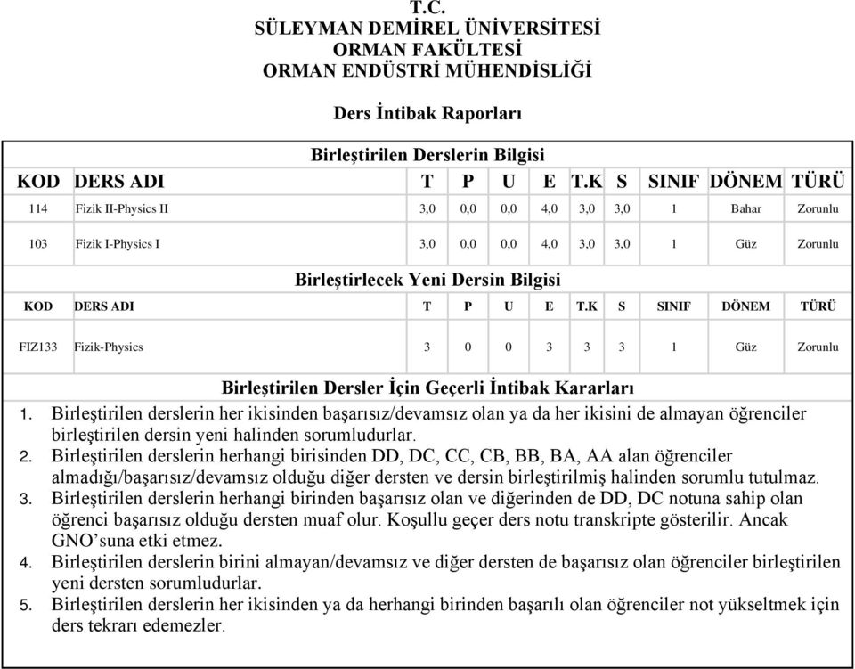 I-Physics I 3,0 0,0 0,0 4,0 3,0 3,0 1 Güz