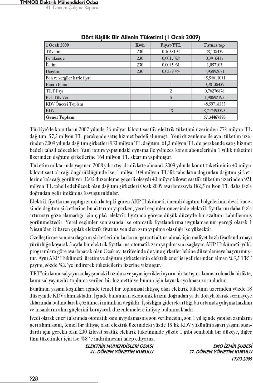 5 1,90692195 KDV Öncesi Toplam 48,59718553 KDV 18 8,747493395 Genel Toplam 57,34467893 Türkiye de konutların 2007 yılında 36 milyar kilovat saatlik elektrik tüketimi üzerinden 772 milyon TL dağıtım,