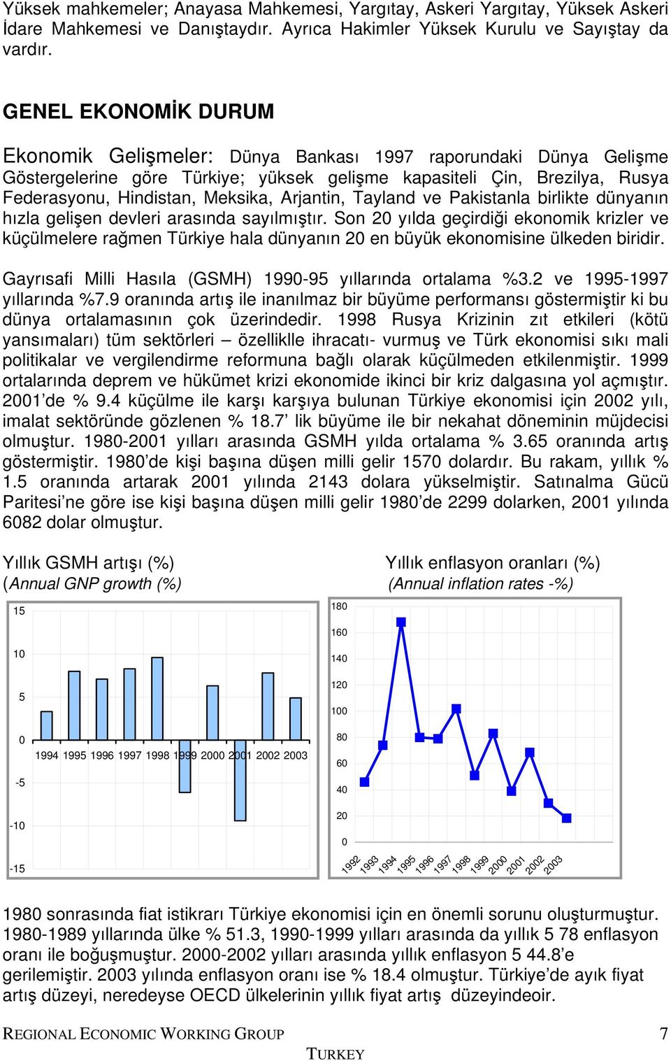 Arjantin, Tayland ve Pakistanla birlikte dünyanın hızla gelişen devleri arasında sayılmıştır.