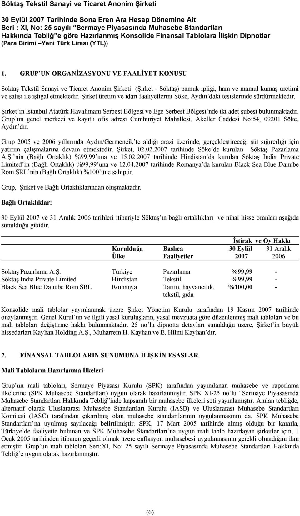 Şirket üretim ve idari faaliyetlerini Söke, Aydın daki tesislerinde sürdürmektedir. Şirket in İstanbul Atatürk Havalimanı Serbest Bölgesi ve Ege Serbest Bölgesi nde iki adet şubesi bulunmaktadır.