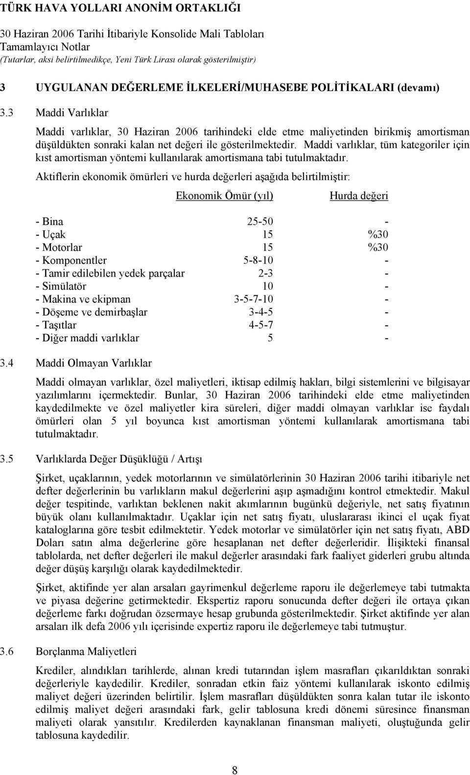 Maddi varlıklar, tüm kategoriler için kıst amortisman yöntemi kullanılarak amortismana tabi tutulmaktadır.