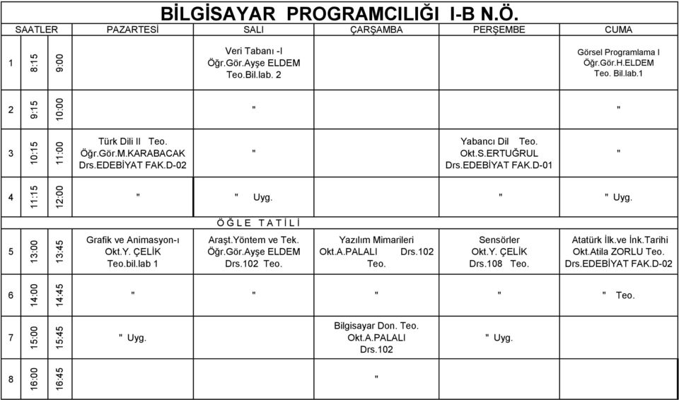 lab Araşt.Yöntem ve Tek. Öğr.Gör.Ayşe ELDEM Drs.0 Teo. Yazılım Mimarileri Okt.A.PALALI Drs.0 Teo. Sensörler Okt.Y. ÇELİK Drs.0 Teo. Atatürk İlk.