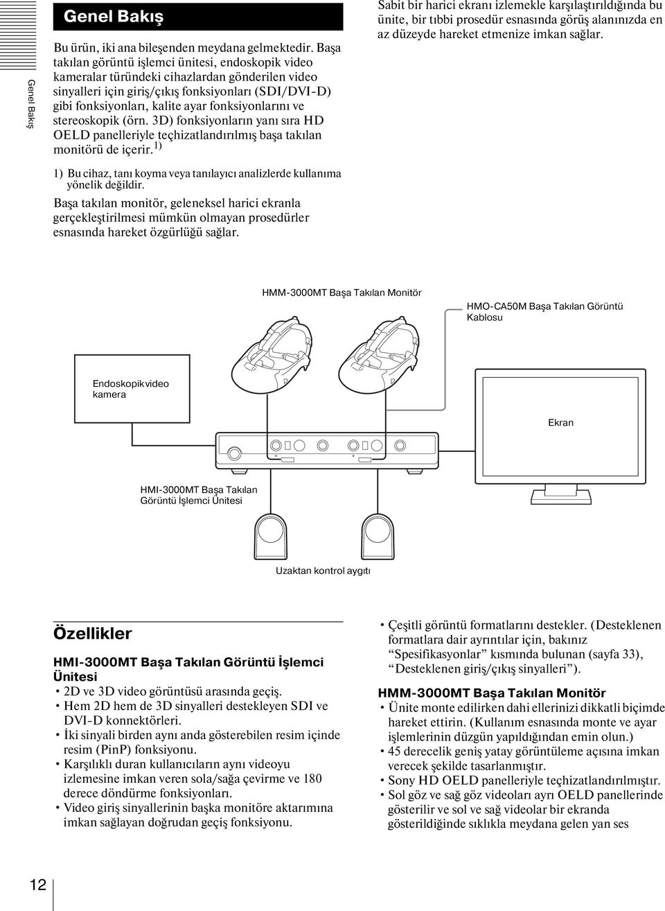 fonksiyonlarını ve stereoskopik (örn. 3D) fonksiyonların yanı sıra HD OELD panelleriyle teçhizatlandırılmış başa takılan monitörü de içerir.