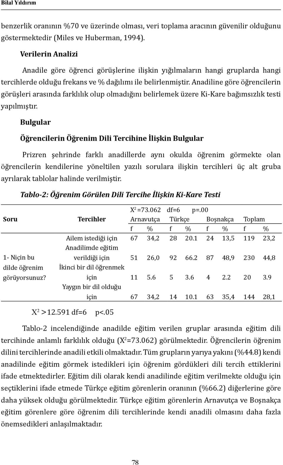 Anadiline göre öğrencilerin görüşleri arasında farklılık olup olmadığını belirlemek üzere Ki-Kare bağımsızlık testi yapılmıştır.