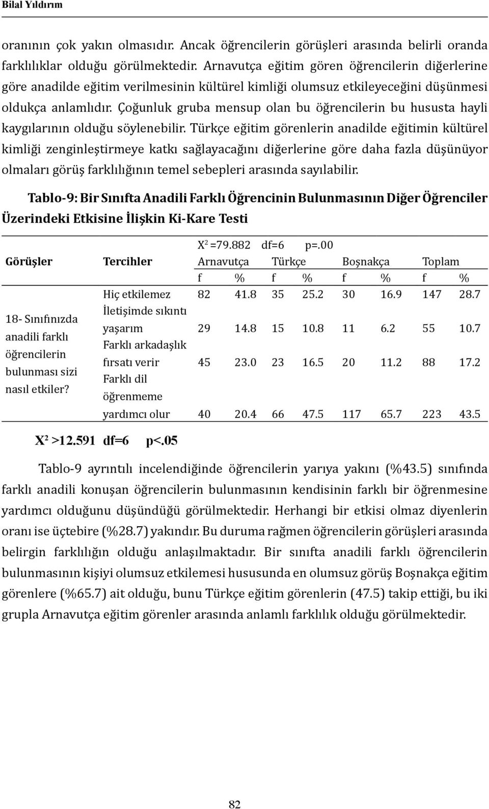 Çoğunluk gruba mensup olan bu öğrencilerin bu hususta hayli kaygılarının olduğu söylenebilir.