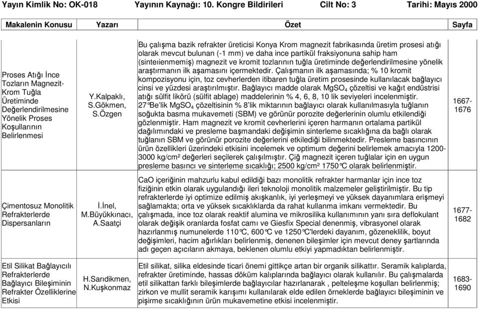 Saatçi Bu çalışma bazik refrakter üreticisi Konya Krom magnezit fabrikasında üretim prosesi atığı olarak mevcut bulunan (-1 mm) ve daha ince partikül fraksiyonuna sahip ham (sinteıienmemiş) magnezit