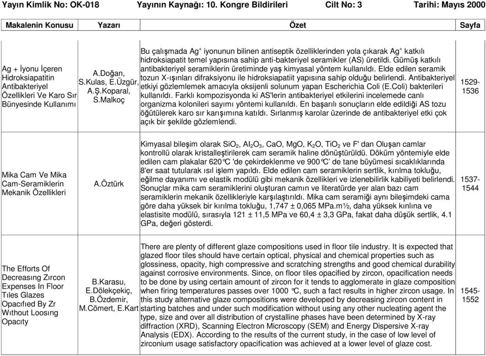 Gümüş katkılı antibakteriyel seramiklerin üretiminde yaş kimyasal yöntem kullanıldı. Elde edilen seramik tozun X-ışınları difraksiyonu ile hidroksiapatiit yapısına sahip olduğu belirlendi.