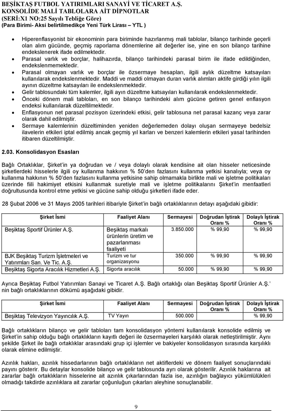 Parasal olmayan varlık ve borçlar ile özsermaye hesapları, ilgili aylık düzeltme katsayıları kullanılarak endekslenmektedir.