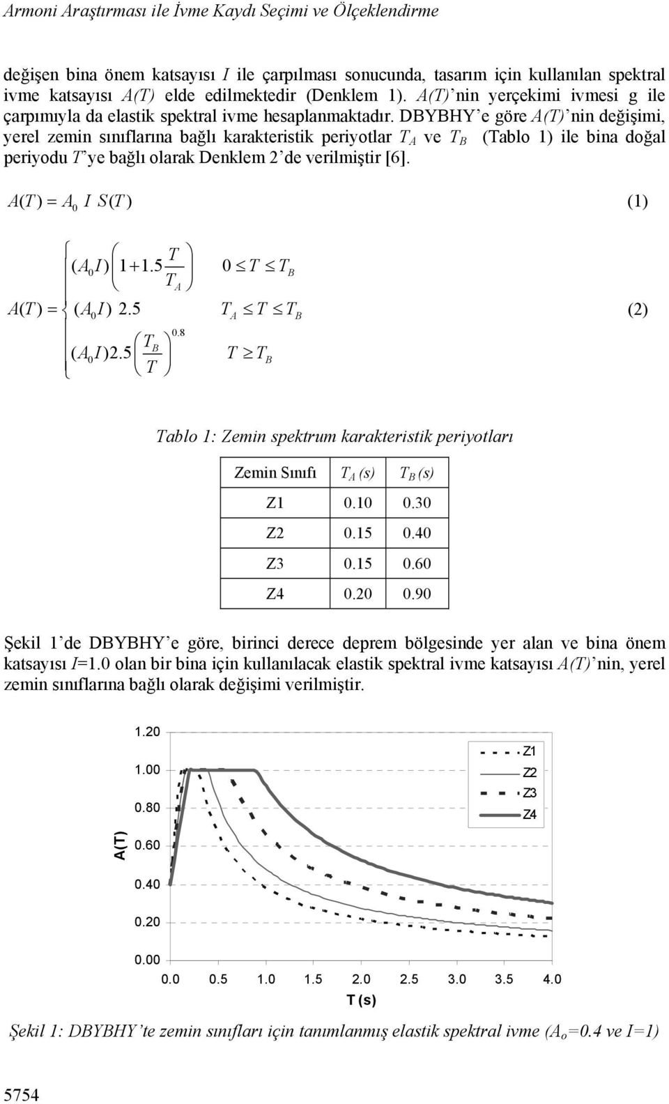 DBYBHY e göre A(T) nin değişimi, yerel zemin sınıflarına bağlı karakteristik periyotlar T A ve T B (Tablo 1) ile bina doğal periyodu T ye bağlı olarak Denklem 2 de verilmiştir [6].