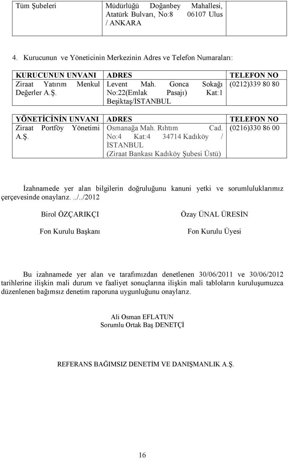 No:4 Kat:4 34714 Kadıköy / 