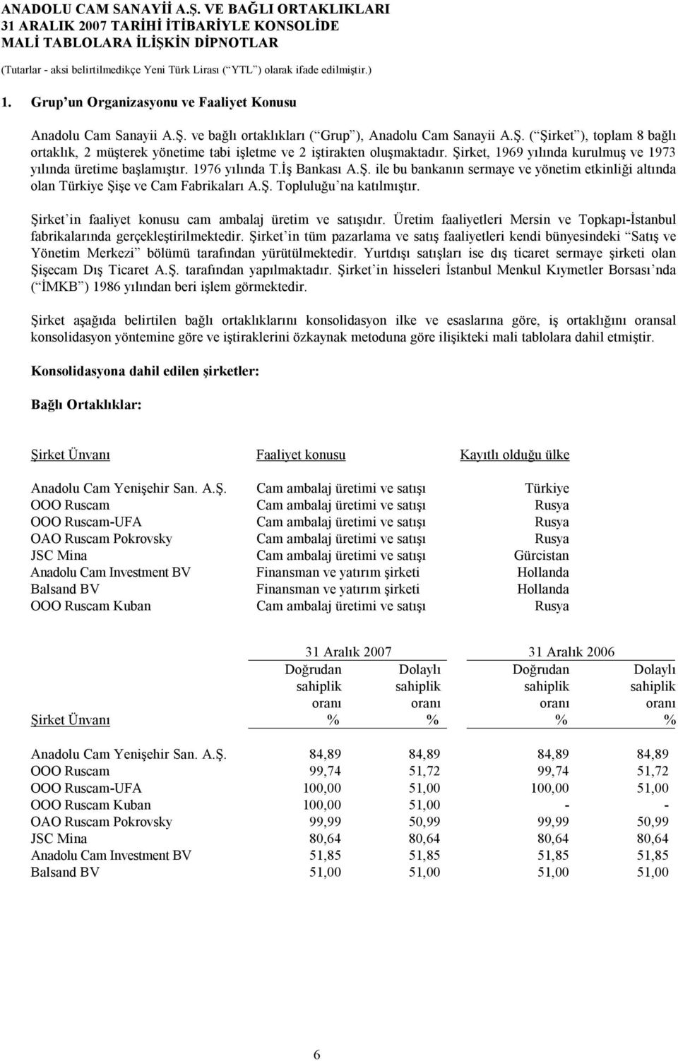 Şirket, 1969 yılında kurulmuş ve 1973 yılında üretime başlamıştır. 1976 yılında T.İş Bankası A.Ş. ile bu bankanın sermaye ve yönetim etkinliği altında olan Türkiye Şişe ve Cam Fabrikaları A.Ş. Topluluğu na katılmıştır.