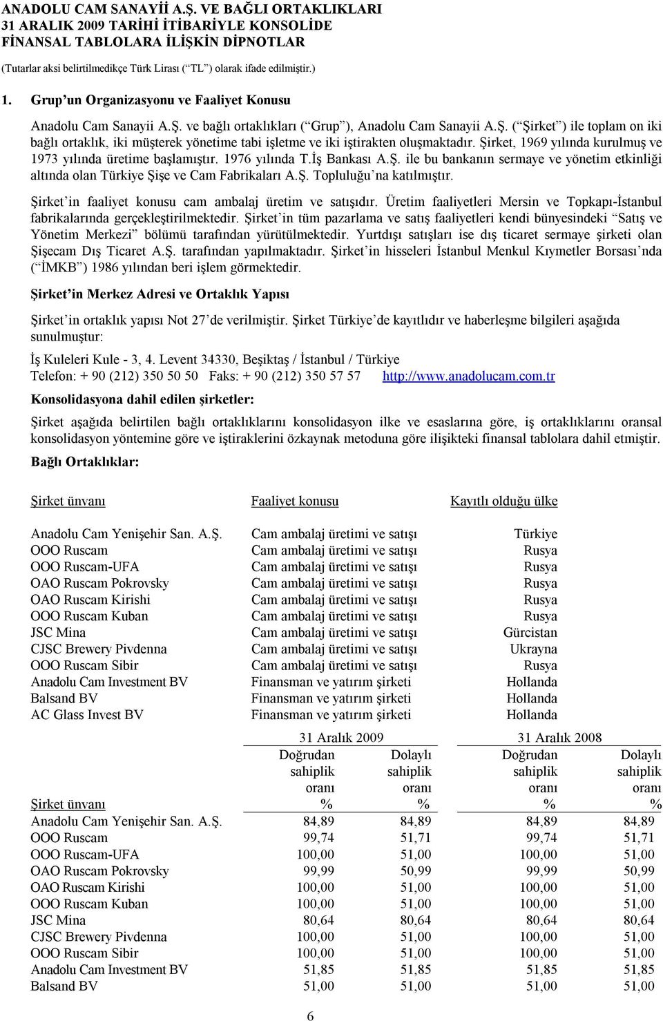 Şirket in faaliyet konusu cam ambalaj üretim ve satışıdır. Üretim faaliyetleri Mersin ve Topkapı-İstanbul fabrikalarında gerçekleştirilmektedir.