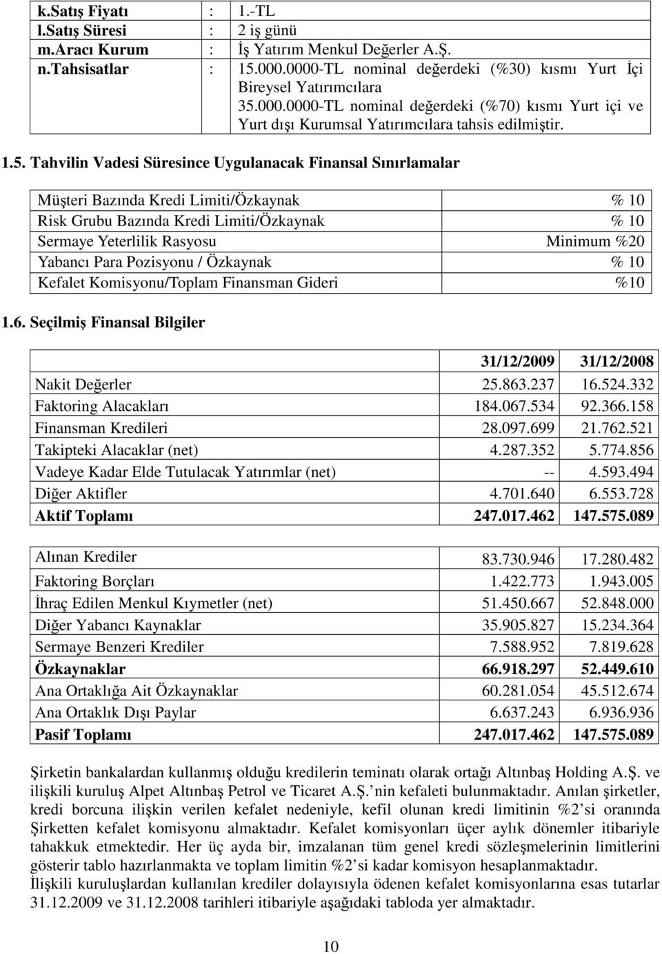 000.0000-TL nominal deerdeki (%70) kısmı Yurt içi ve Yurt dıı Kurumsal Yatırımcılara tahsis edilmitir. 1.5.