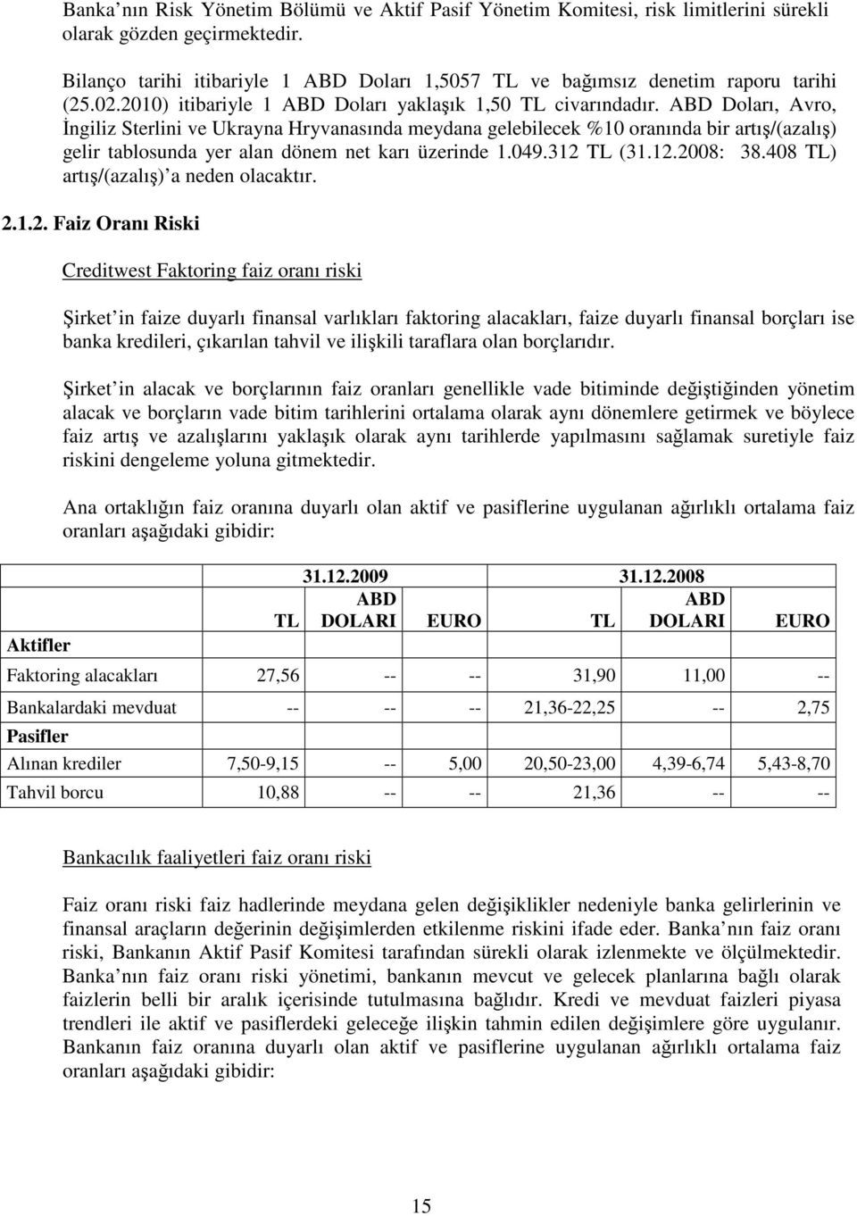 ABD Doları, Avro, ngiliz Sterlini ve Ukrayna Hryvanasında meydana gelebilecek %10 oranında bir artı/(azalı) gelir tablosunda yer alan dönem net karı üzerinde 1.049.312 TL (31.12.2008: 38.