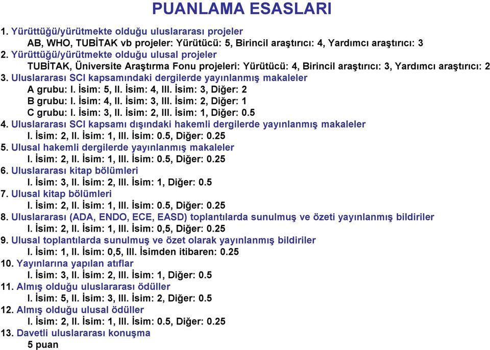 Uluslararası SCI kapsamındaki dergilerde yayınlanmıģ makaleler A grubu: I. Ġsim: 5, II. Ġsim: 4, III. Ġsim: 3, Diğer: 2 B grubu: I. Ġsim: 4, II. Ġsim: 3, III. Ġsim: 2, Diğer: 1 C grubu: I.