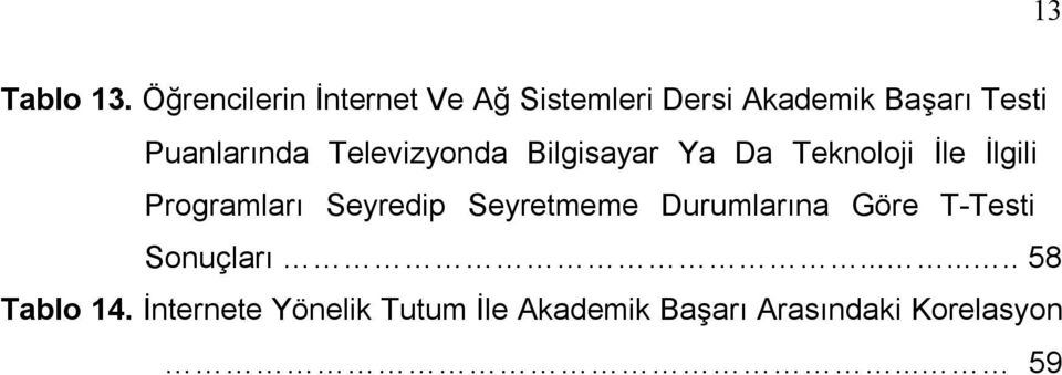 Puanlarında Televizyonda Bilgisayar Ya Da Teknoloji İle İlgili l Programları