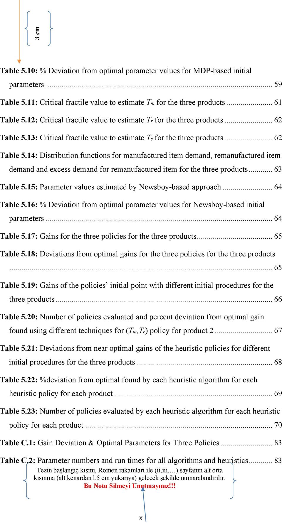 13: Critical fractile value to estimate Ts for the three products... 62 Table 5.