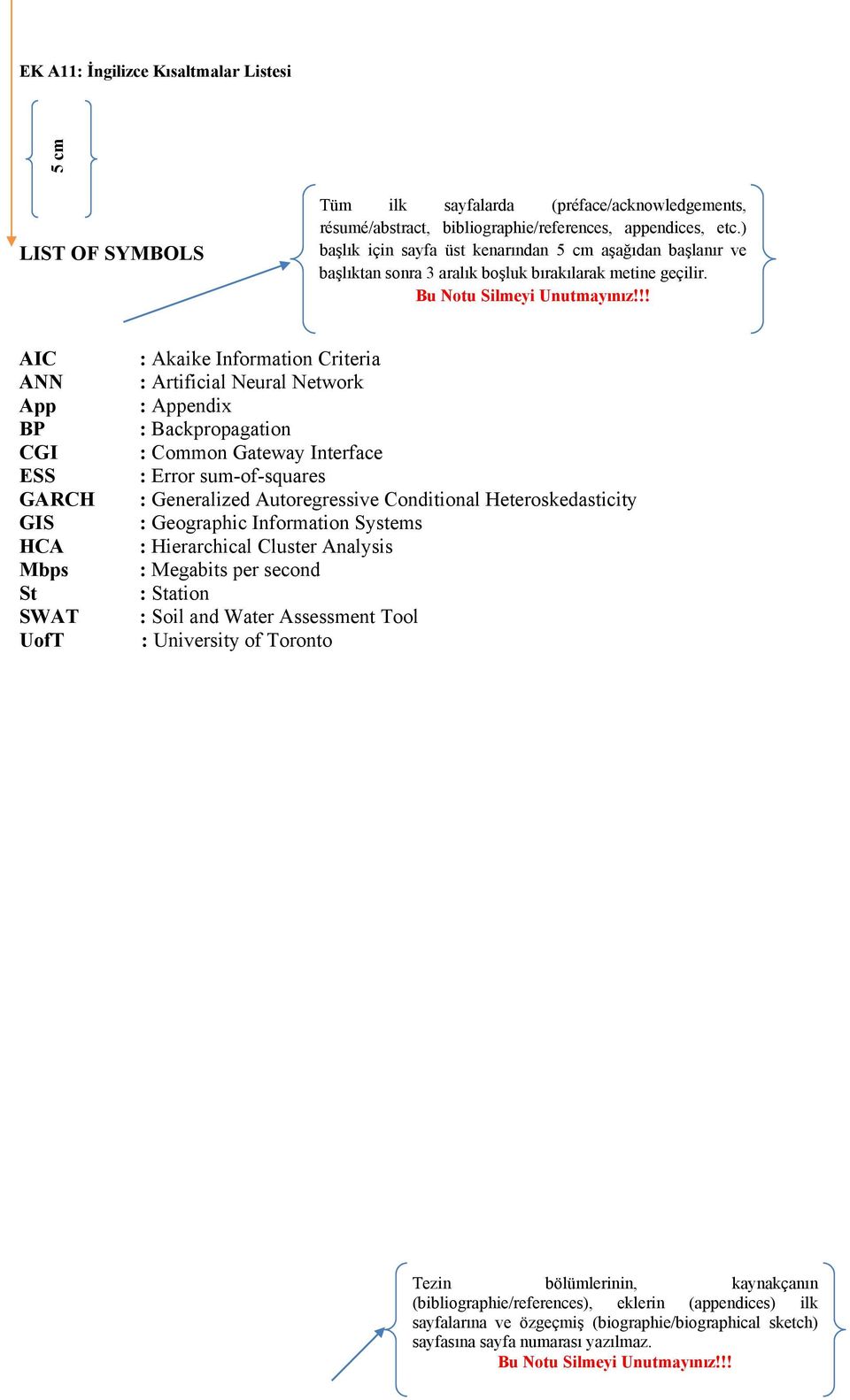 AIC ANN App BP CGI ESS GARCH GIS HCA Mbps St SWAT UofT : Akaike Information Criteria : Artificial Neural Network : Appendix : Backpropagation : Common Gateway Interface : Error sum-of-squares :