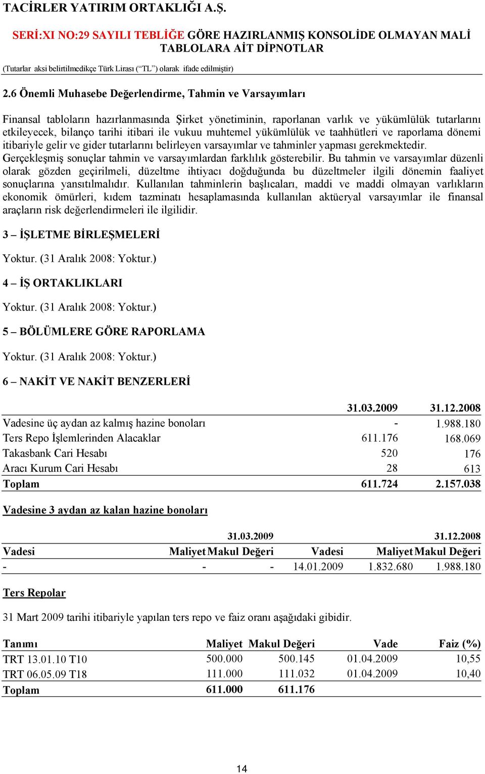 Gerçekleşmiş sonuçlar tahmin ve varsayımlardan farklılık gösterebilir.