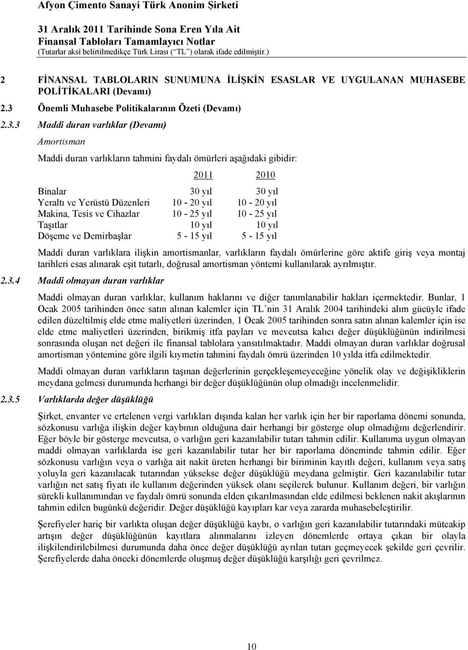 3 Maddi duran varlıklar (Devamı) Amortisman Maddi duran varlıkların tahmini faydalı ömürleri aşağıdaki gibidir: 2011 2010 Binalar 30 yıl 30 yıl Yeraltı ve Yerüstü Düzenleri 10-20 yıl 10-20 yıl