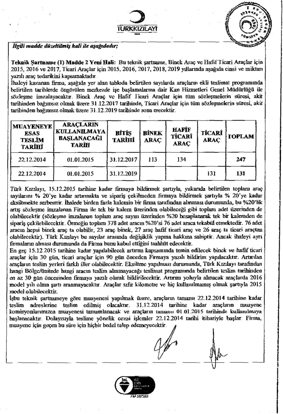 başlamalarına dair Kan Hizmetleri Genel Müdürlüğü Üe sözleşme imzalayacaktır Binek Araç ve Hafif Ticari Araçlar içm tüm sözleşmelerin süresi, akit tarihinden bağımsız olmak üzere 31,.