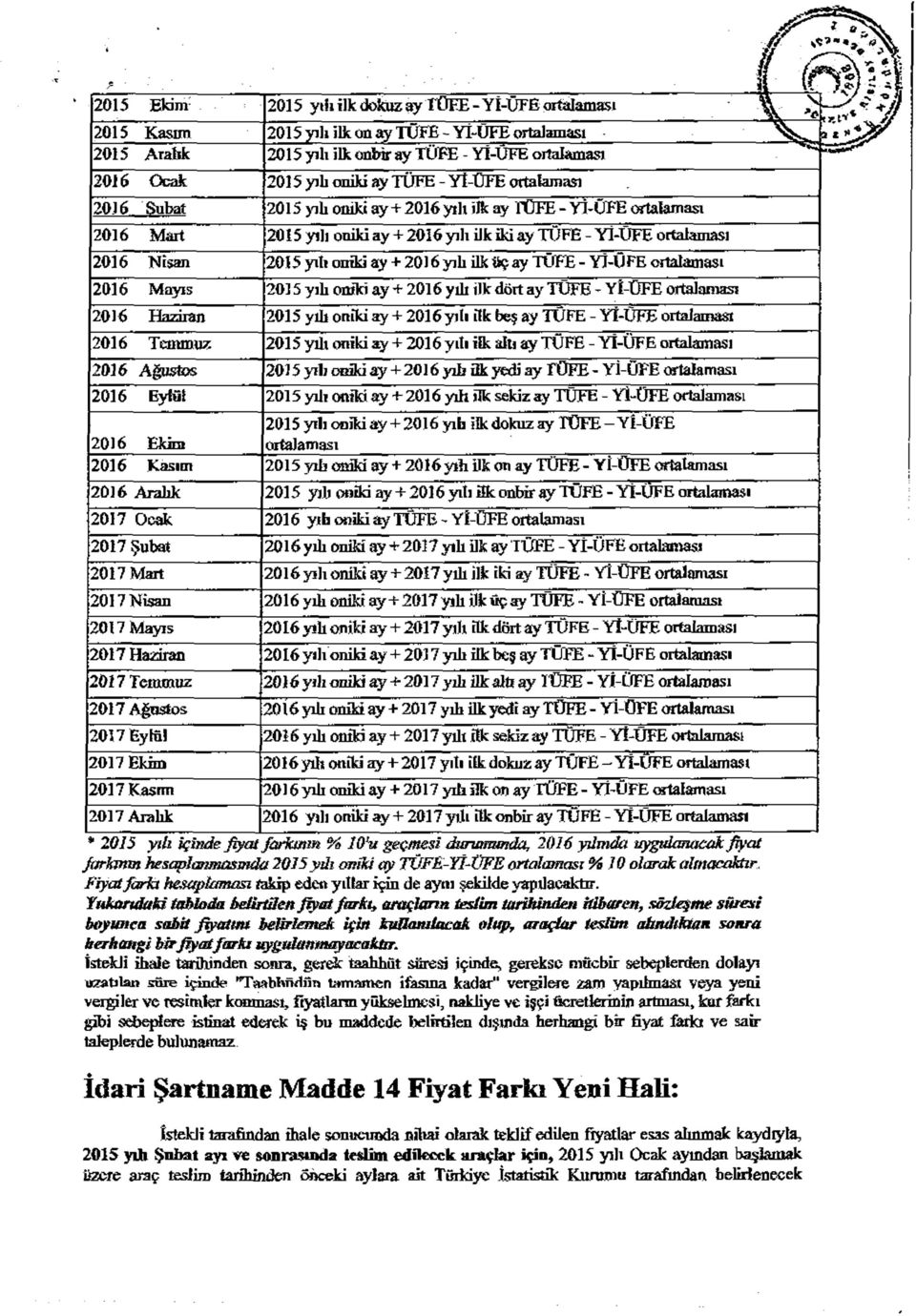 2015 yıl* oniki ay + 2016 yılı ilk üç ay TÜFE - Yİ-ÜFE ortalaması 2016 Mayıs 20] 5 yıh oniki ay + 2016 yılı ilk dört ay TUFE - Yİ-ÜFE ortalaması 2016 Haziran 2015 yıh oniki ay + 2016 yılı ilk beş ay