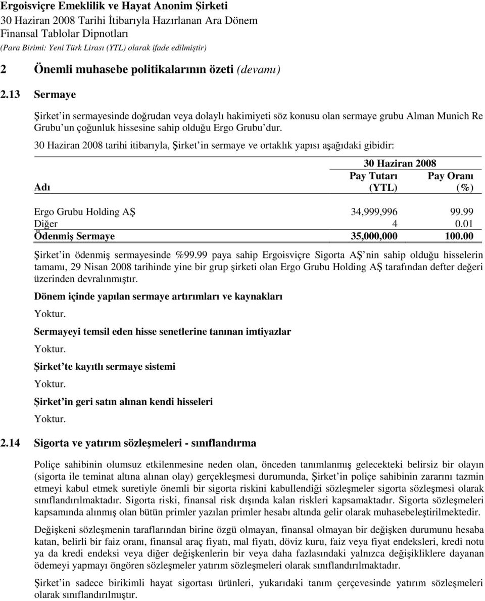 tarihi itibarıyla, Şirket in sermaye ve ortaklık yapısı aşağıdaki gibidir: Adı Pay Tutarı (YTL) Pay Oranı (%) Ergo Grubu Holding AŞ 34,999,996 99.99 Diğer 4 0.01 Ödenmiş Sermaye 35,000,000 100.