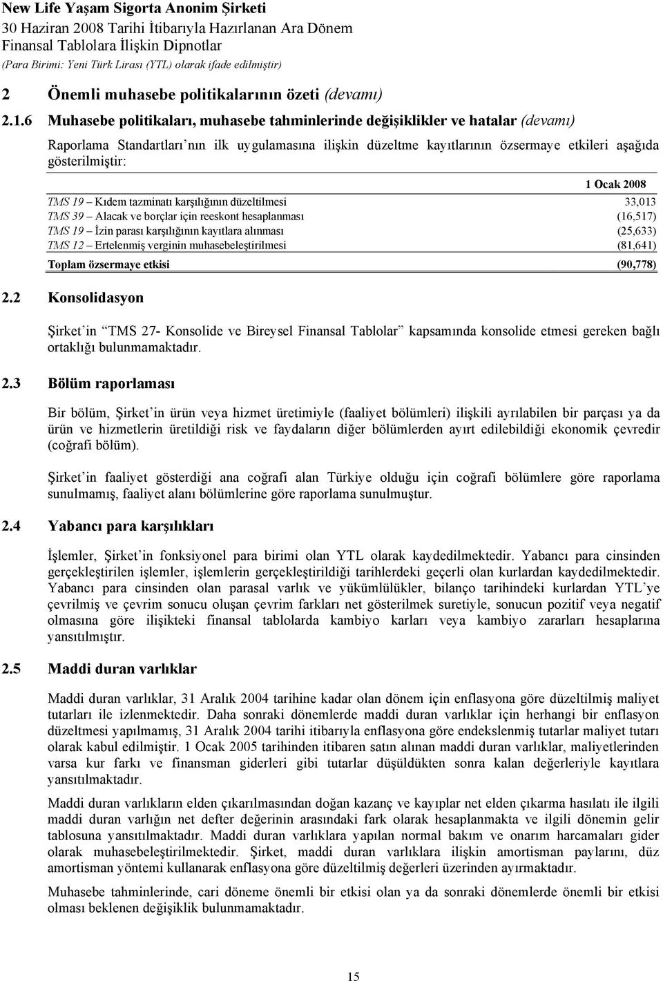 1 Ocak 2008 TMS 19 Kıdem tazminatı karşılığının düzeltilmesi 33,013 TMS 39 Alacak ve borçlar için reeskont hesaplanması (16,517) TMS 19 İzin parası karşılığının kayıtlara alınması (25,633) TMS 12