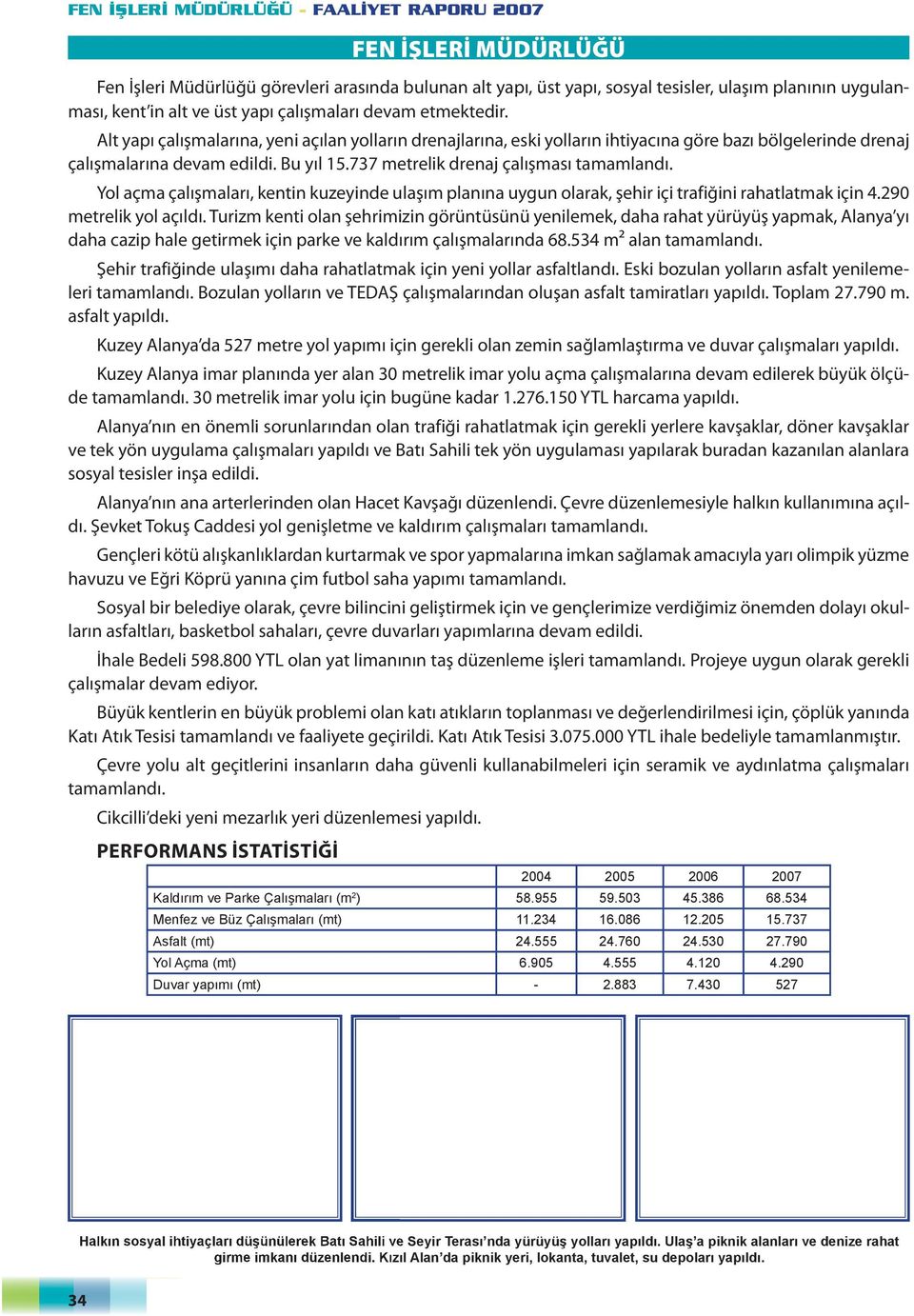 737 metrelik drenaj çalışması tamamlandı. Yol açma çalışmaları, kentin kuzeyinde ulaşım planına uygun olarak, şehir içi trafiğini rahatlatmak için 4.290 metrelik yol açıldı.