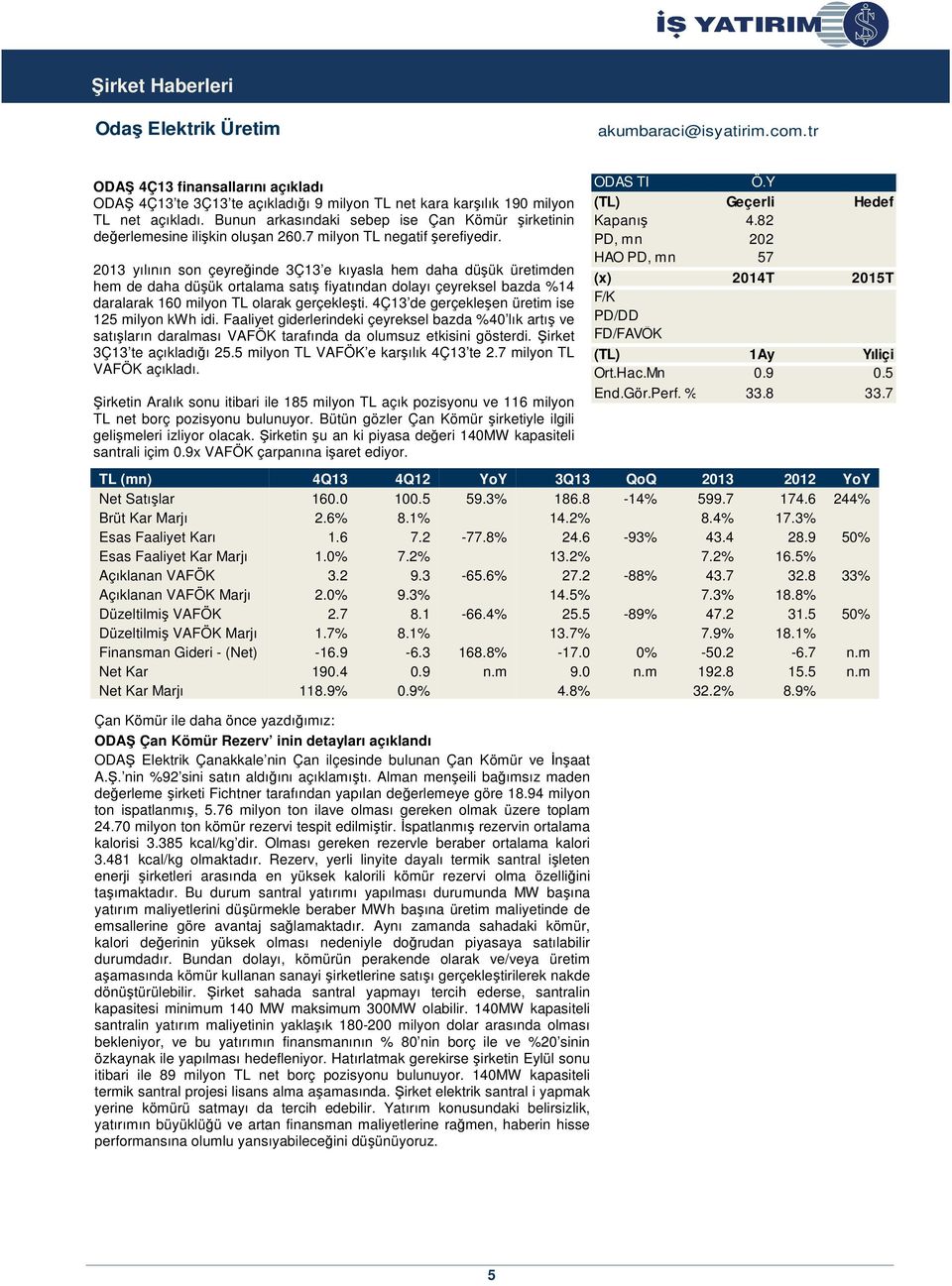 2013 yılının son çeyreğinde 3Ç13 e kıyasla hem daha düşük üretimden hem de daha düşük ortalama satış fiyatından dolayı çeyreksel bazda %14 daralarak 160 milyon TL olarak gerçekleşti.