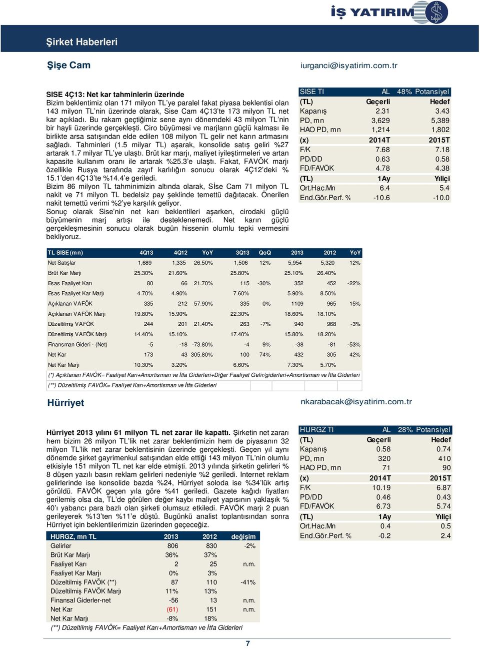 açıkladı. Bu rakam geçtiğimiz sene aynı dönemdeki 43 milyon TL nin bir hayli üzerinde gerçekleşti.