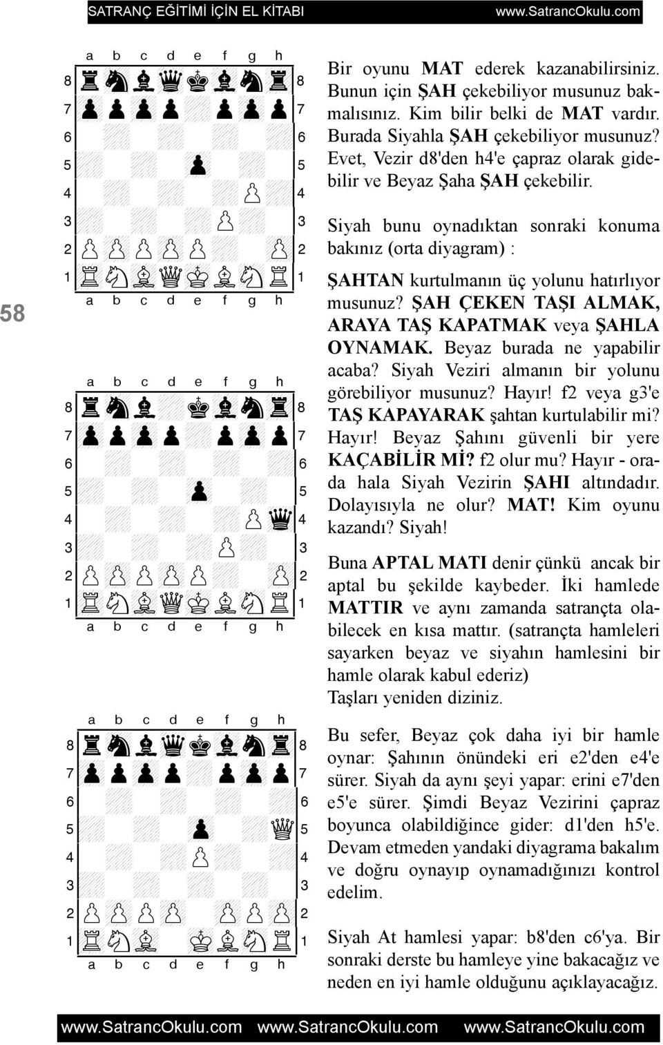 Evet, Vezir d8'den h4'e çapraz olarak gidebilir ve Beyaz Þaha ÞAH çekebilir. Siyah bunu oynadýktan sonraki konuma bakýnýz (orta diyagram) : ÞAHTAN kurtulmanýn üç yolunu hatýrlýyor musunuz?