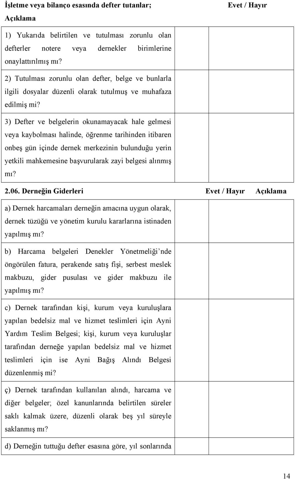 3) Defter ve belgelerin okunamayacak hale gelmesi veya kaybolması halinde, öğrenme tarihinden itibaren onbeş gün içinde dernek merkezinin bulunduğu yerin yetkili mahkemesine başvurularak zayi belgesi